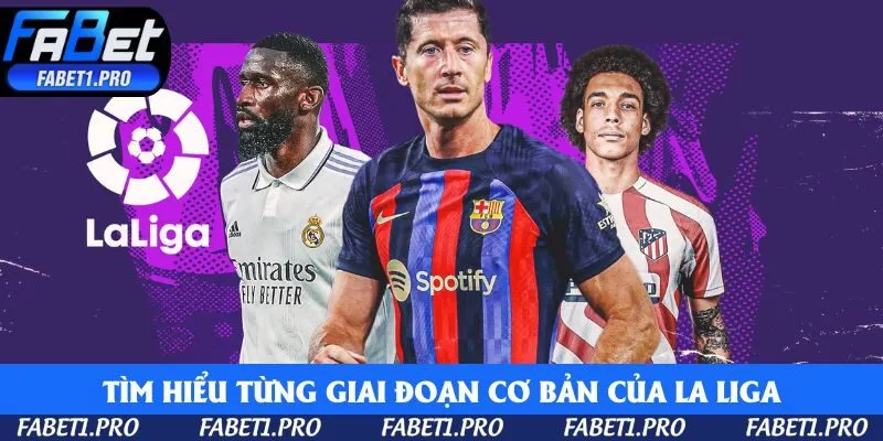 Tìm hiểu từng giai đoạn cơ bản của La Liga